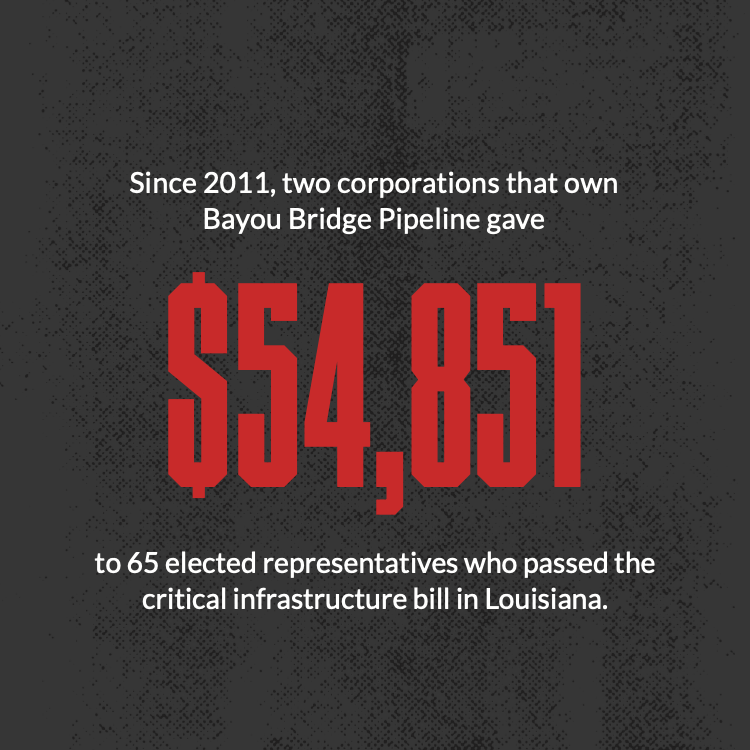 Since 2011, two corporations that own Bayou Bridge Pipeline gave $54,851 to 65 elected representatives who passed the critical infrastructure bill in Louisiana.