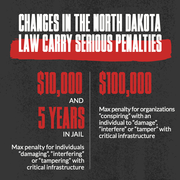 Changes in the North Dakota Law Carry Serious Penalties