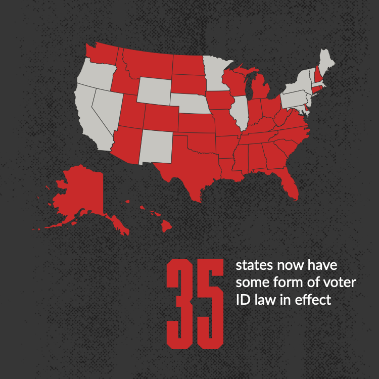 35 states now have some form of voter ID law in effect
