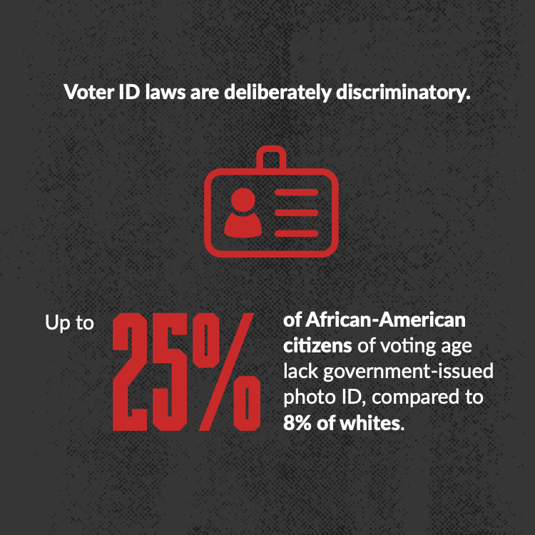  Voter ID laws are deliberately discriminatory. Up to 25% of African-American citizens of voting age lack government-issued photo ID, compared to 8% of whites.